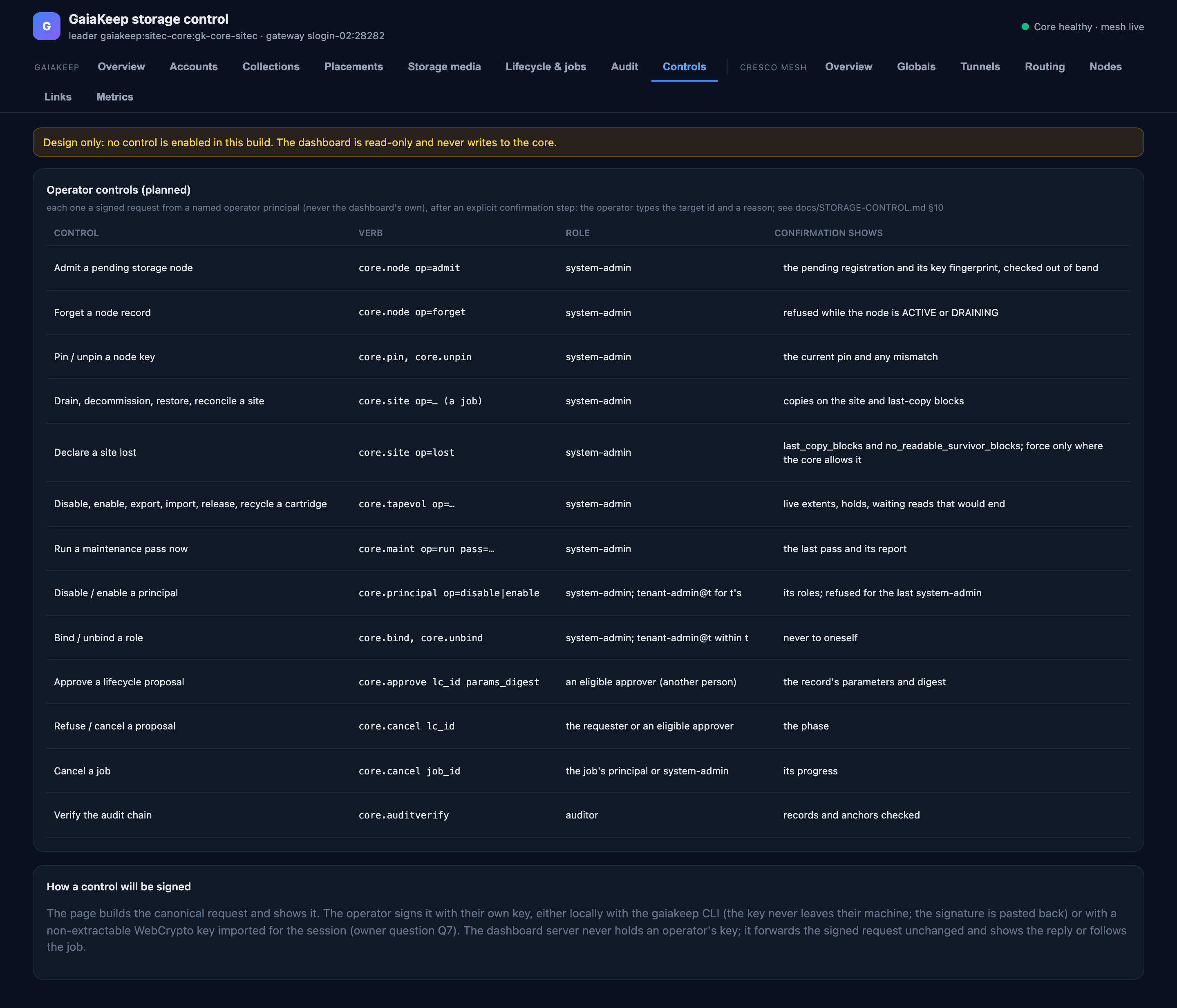 The Controls tab as it is today: the design catalogue, no buttons